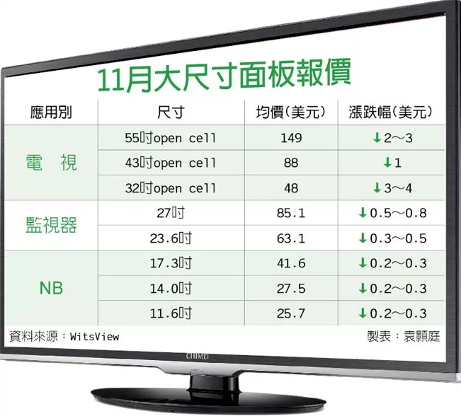 QQ��ͼ20181217142344.png